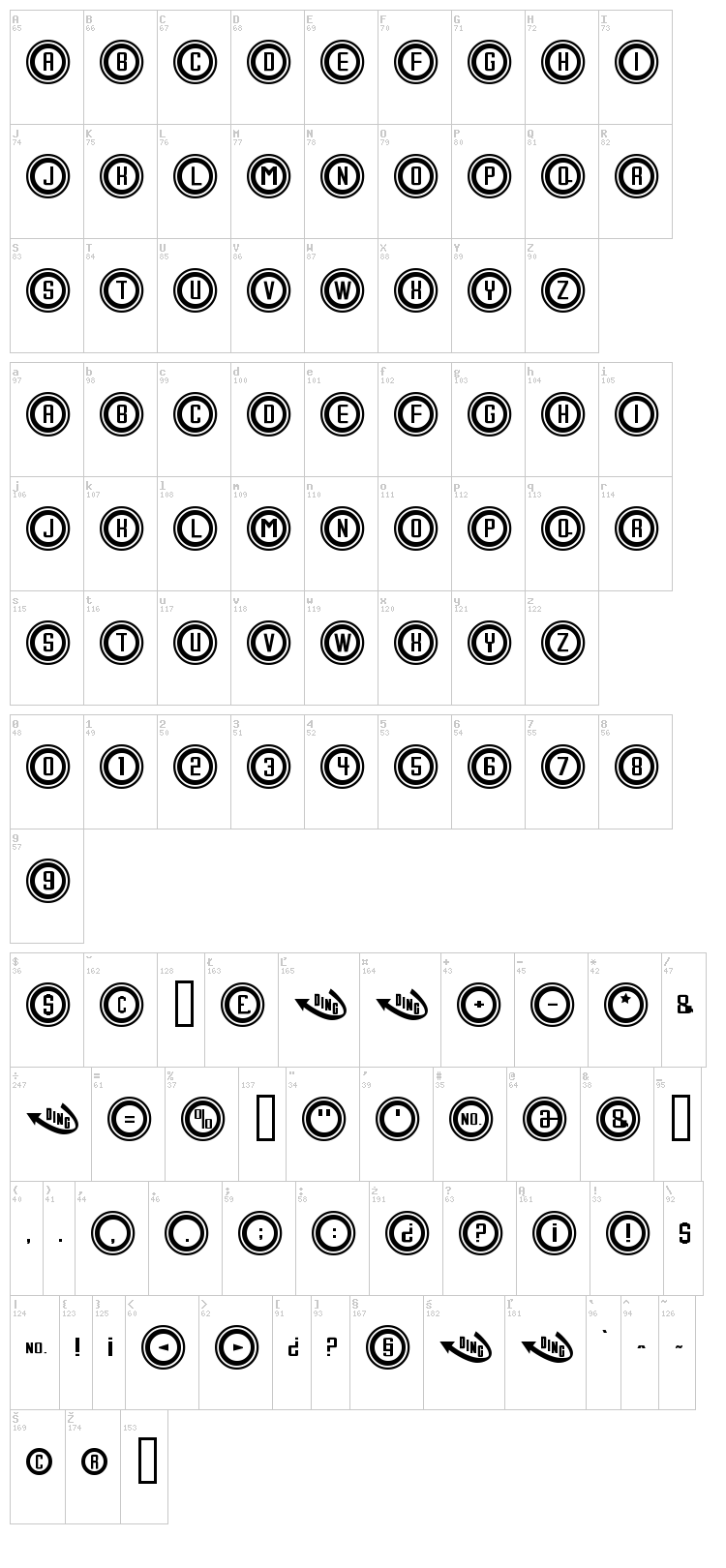 Console font map